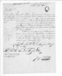 Correspondência de várias entidades para José Lúcio Travassos Valdez, ajudante general do Exército, sobre o envio de requerimentos (letra M).