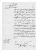 Correspondência entre várias entidades sobre a mudança de quartel do Regimento de Milícias de Lisboa Oriental para o castelo de São Jorge, munições, vencimentos, alimentação e uniformes.