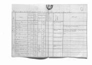Relação dos oficiais do Batalhão Nacional da Carta e Rainha de Beja e informação do tenente-coronel Mariano Joaquim de Sousa Feio, comandante.