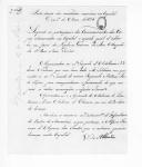 Diários do visconde de Alhandra relatando as novidades no mês de Maio segundo as participações dos comandantes dos corpos estacionados na capital, sobre licenças, vencimentos, deserções, presos, saúde, uniformes, munições e logística.