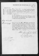 Processos sobre cédulas de crédito do pagamento das praças do Regimento de Infantaria 1, durante a Guerra Peninsular (letras J e M).