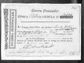 Cédulas de crédito sobre o pagamento das praças do Regimento de Infantaria 10, durante a época de Vitória, da Guerra Peninsular (letra J).