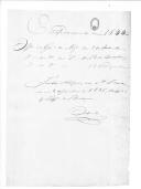 Correspondência do barão de Faro para Agostinho José Freire sobre armas, munições, deslocamentos, informações militares, relação dos militares da Guarnição de Lagos, editais, ordem pública, operações, nomeações de pessoal, carlismo e miguelismo.