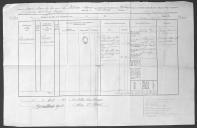 Processo do requerimento de James Marr, pai de William Marr, falecido no navio Royal.
