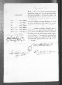 Processos sobre cédulas de crédito do pagamento das praças do Regimento de Infantaria 19, durante a Guerra Peninsular (letra A).