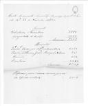 "Conta do aumento e diminuição das praças de pret do Exército desde 25 de Novembro de 1836".
