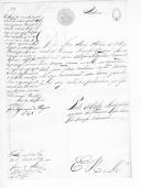 Processos sobre requerimentos de vários militares (letras J a M).