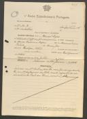Manuel Lopes - Soldado - Regimento de Infantaria nº 4