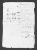Processos sobre cédulas de crédito do pagamento das praças, da 3ª Companhia, do Regimento de Infantaria 19, durante a  na Guerra Peninsular (letra J).