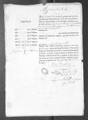 Processos sobre cédulas de crédito do pagamento das praças, da 7ª e 8ª Companhias, do Regimento de Infantaria 19, durante a Guerra Peninsular (letra A).