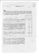 Títulos de crédito passados pela Comissão Encarregada da Liquidação das Contas dos Oficiais Estrangeiros a vários militares que estiveram ao serviço da Rainha D. Maria II (letras A a T).