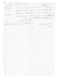 Aviso (minuta) do Ministério da Guerra para o visconde de Sousel sobre nomeações de pessoal do Regimento de Infantaria 20.