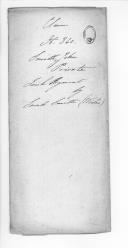 Processo do requerimento de John Smith do Regimento de Irlandeses.