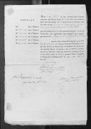 Processos sobre cédulas de crédito do pagamento das praças da 1ª e 2ª Companhias de Granadeiros do Regimento de Infantaria 23, durante a época da Guerra Peninsular (letra J).