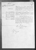 Processos sobre cédulas de crédito do pagamento das praças, do Regimento de Infantaria 18, durante a Guerra Peninsular (letras B, C, D e F).