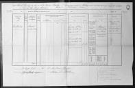 Processo do requerimento de Grace Hockhart, mãe do soldado Thomas Hockhart que faleceu no naufrágio do brigue Rival, de compensação financeira.  