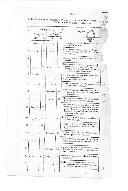 Índice de todos os decretos e ordens das Cortes Gerais, Extraordinárias e Constituintes da nação portuguesa.