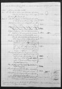 Processo da liquidação das contas do capitão Boulanger que serviu no 1º Regimento de Infantaria Ligeira da Rainha.