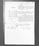 Processos sobre cédulas de crédito do pagamento das praças, da 1ª e 2ª Companhias, do Regimento de Infantaria 19, durante a Guerra Peninsular (letra J).