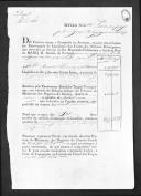 Títulos de crédito passados pela Comissão Encarregada da Liquidação das Contas dos Oficiais Estrangeiros (legação portuguesa em França), que estiveram ao serviço de D. Maria II (letras M a W).