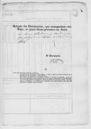 Correspondência da 1ª Divisão Militar para a Secretaria de Estado dos Negócios da Guerra sobre inspecção de saúde e baixa de serviço de Alexandre José de Campos do 5ª Batalhão Nacional Móvel de Lisboa devido às molestias.