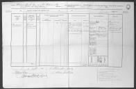 Processo do requerimento de William Rea, pai de William Rea, falecido no navio Royal.