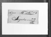 Cédulas de crédito sobre o pagamento dos sargentos do Batalhão de Caçadores 4, durante a 4ª época na Guerra Peninsular.