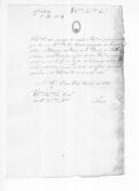 Processo sobre o requerimento do soldado António de Almeida, da 5ª Companhia de Veteranos da torre de São Vicente.