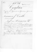 Processo do capitão François J. Castle, do extinto 2º Regimento de Infantaria Ligeira da Rainha sobre ajustamento de contas por ter servido no Exército Libertador, relações e título de crédito emitidos pela Comissão da Liquidação das Contas dos Oficiais Estrangeiros, confirmando o pagamento de vencimentos.

