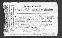 Cédulas de crédito sobre o pagamento das praças do Regimento de Cavalaria 11, durante a época do Porto na Guerra Peninsular (letras F, G e J).