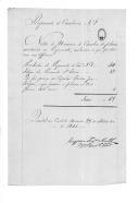 Nota do comandante do Regimento de Cavalaria 8 com indicação do número de cavalos de fileira existentes no Regimento.