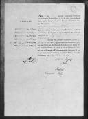 Processos sobre cédulas de crédito do pagamento de praças do Regimento de Infantaria 9, durante a Guerra Peninsular (letras A, B, D e F).