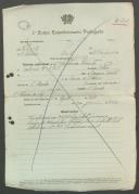 Antonio Vicente - Soldado - Regimento de Infantaria nº 11
