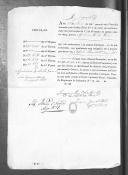 Processos sobre cédulas de crédito do pagamento das praças do Regimento de Infantaria 19, durante a Guerra Peninsular (letra A).