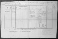 Processo do requerimento de John MacMillan, pai do soldado John MacMillan que faleceu no naufrágio do brigue Rival, de compensação financeira.  