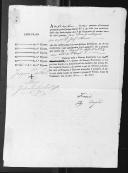 Processos sobre cédulas de crédito do pagamento das praças da 5ª, 6ª, 7ª e 8ª Companhias do Regimento de Infantaria 23, durante a época da Guerra Peninsular (letra J).