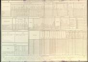 Mapas mensais respeitantes ao ano de 1832 do Batalhão de Voluntários Realistas de Castelo Branco e Penamacor, assinados por barão de Castelo Novo, coronel.