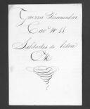 Cédulas de crédito sobre o pagamento das praças do Regimento de Cavalaria 11, durante a Guerra Peninsular (letra M).
