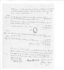 Processo sobre o requerimento do soldado Richard Hobbs do Regimento de Lanceiros da Rainha.