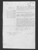 Processos sobre cédulas de crédito  do pagamento das praças, da 5ª Companhia, do Regimento de Infantaria 23, durante a Guerra Peninsular.