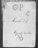 Processos sobre cédulas de crédito do pagamento das praças, tambores e sargentos do Regimento de Infantaria 1, durante a Guerra Peninsular (letra A).