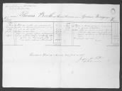 Processo sobre o requerimento de Thomas Booth, marinheiro dos navios D. Maria e D. João.