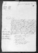 Processos sobre cédulas de crédito do pagamento das praças do Regimento de Infantaria 2, durante a época da Guerra Peninsular (letra  J).