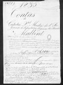 Processo da liquidação das contas do capitão Jean Josephe Mallent, que serviu no 1º Regimento de Infantaria Ligeira da Rainha.