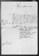 Processos sobre cédulas de crédito do pagamento das praças, das Companhias de Granadeiros, do Regimento de Infantaria 13, a Guerra Peninsular.