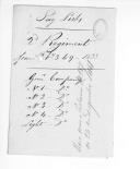 Lista de pagamentos do 2º Regimento da Armada.