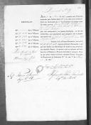 Processos sobre cédulas de crédito do pagamento das praças do Regimento de Infantaria 19, durante a Guerra Peninsular (letras J, L e M).