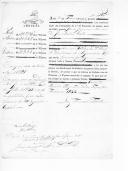 Processos sobre cédulas de crédito do pagamento das praças, do Regimento de Infantaria 14 durante a Guerra Peninsular (letra J).
