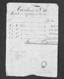 Procurações do alferes João Esteves Ramos, do Regimento de Cavalaria 11, sobre o pagamento dos oficiais e praças que prestaram serviços durante a Guerra Peninsular e respectivas relações.