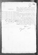 Processos sobre cédulas de crédito do pagamento das praças do Batalhão de Caçadores 3, durante a Guerra Peninsular.